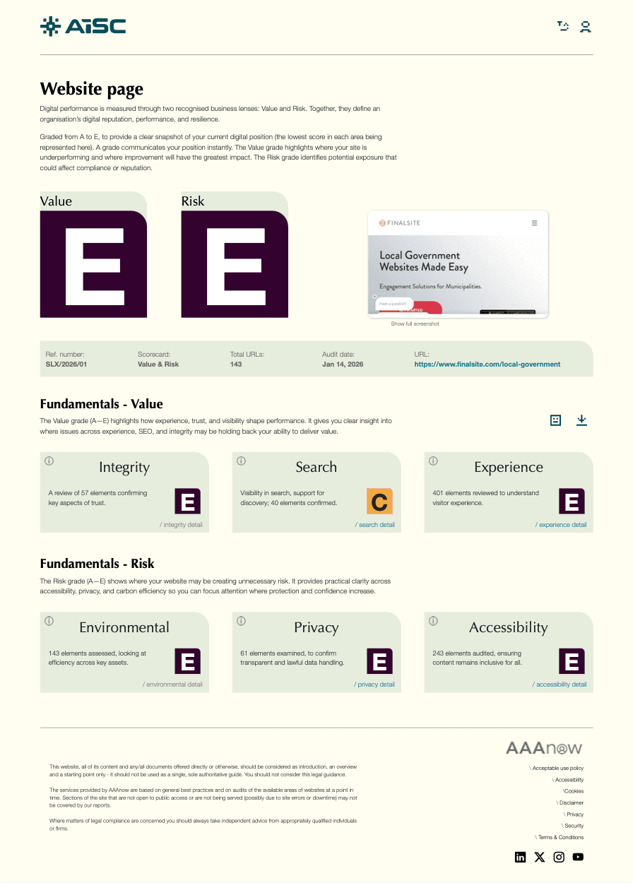Client View - Summary results of a page