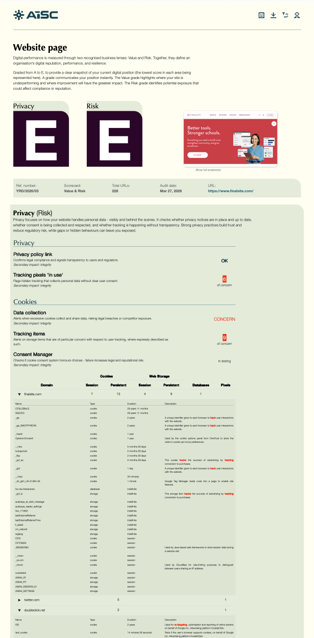 Example_trackers_Finalsite