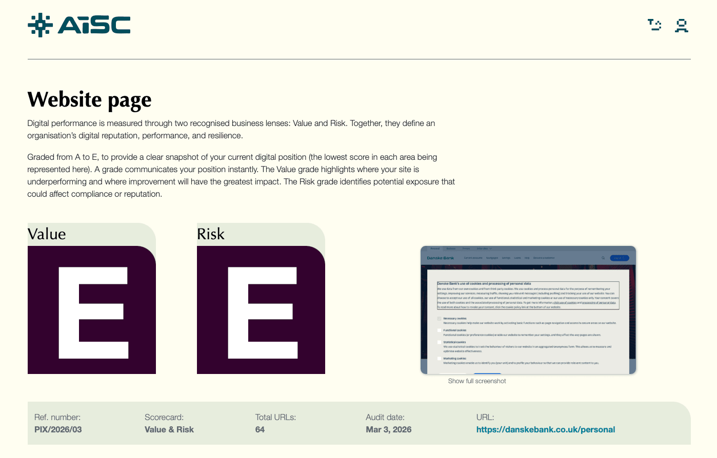 Image showing Value Risk scores - ref client of diagnostic tool